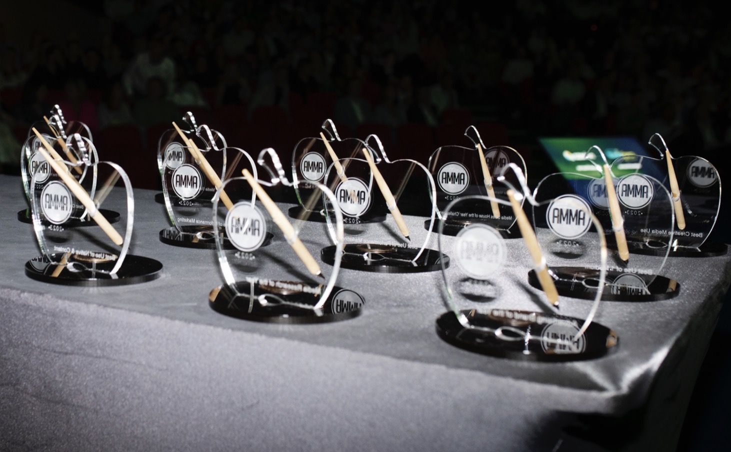 AMMA 2025: the Midas touch 