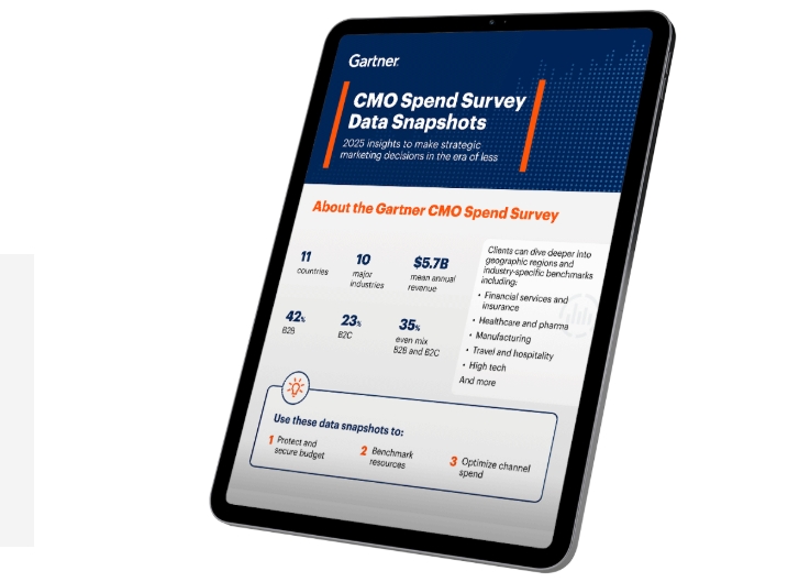 Gartner documenteert  dalende martech bestedingen